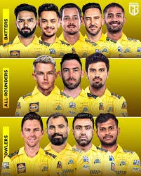 Who Are The Chennai Super Kings Players And Captain