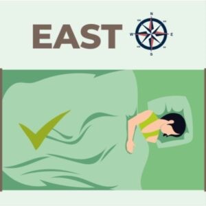 Why Is East Also Considered the Best Sleeping Direction in Vastu? Why Is East Also Considered the Best Sleeping Direction in Vastu?