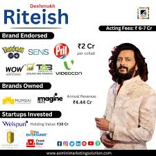 Riteish Deshmukh Brand Endorsements and Ads