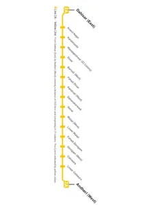 What Is the Route Map of Yellow Line Metro Mumbai?