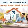How Do Home Loan Interest Rates Work in India?