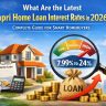 What Are the Latest Capri Home Loan Interest Rates in 2026