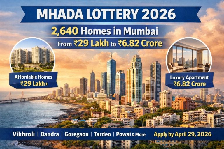 MHADA Lottery 2026: 2,640 Homes in Mumbai from ₹29 Lakh to ₹6.82 Crore