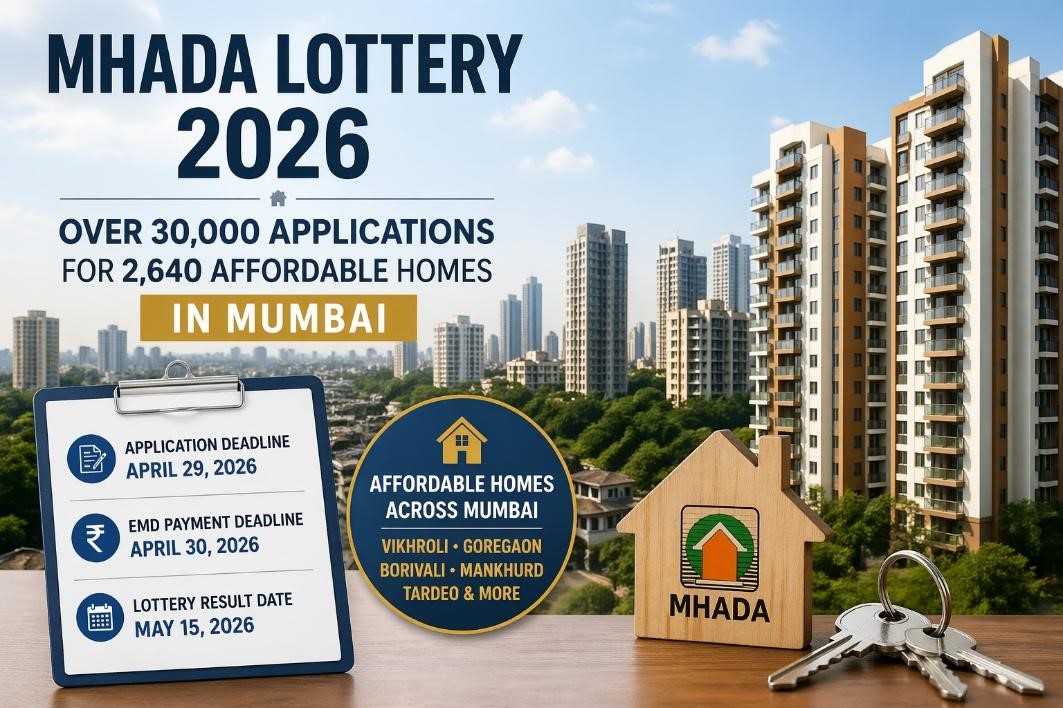 MHADA Lottery 2026: Mumbai Sees Massive Rush as Over 30,000 Apply for 2,640 Homes
