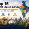 Largest States in India
