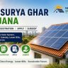 PM Surya Ghar Yojana