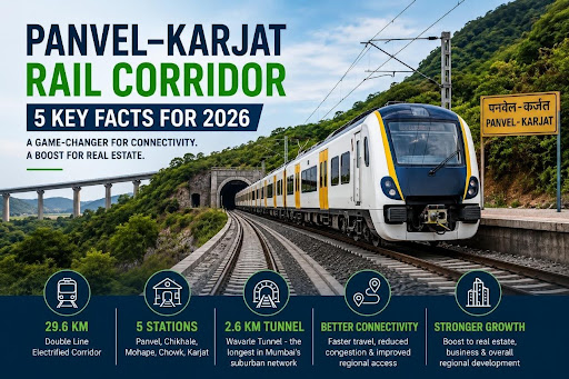 Panvel-Karjat Rail Corridor