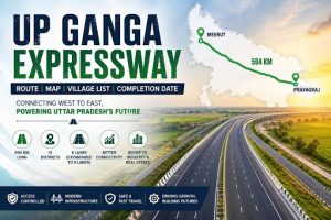 UP Ganga Expressway Route