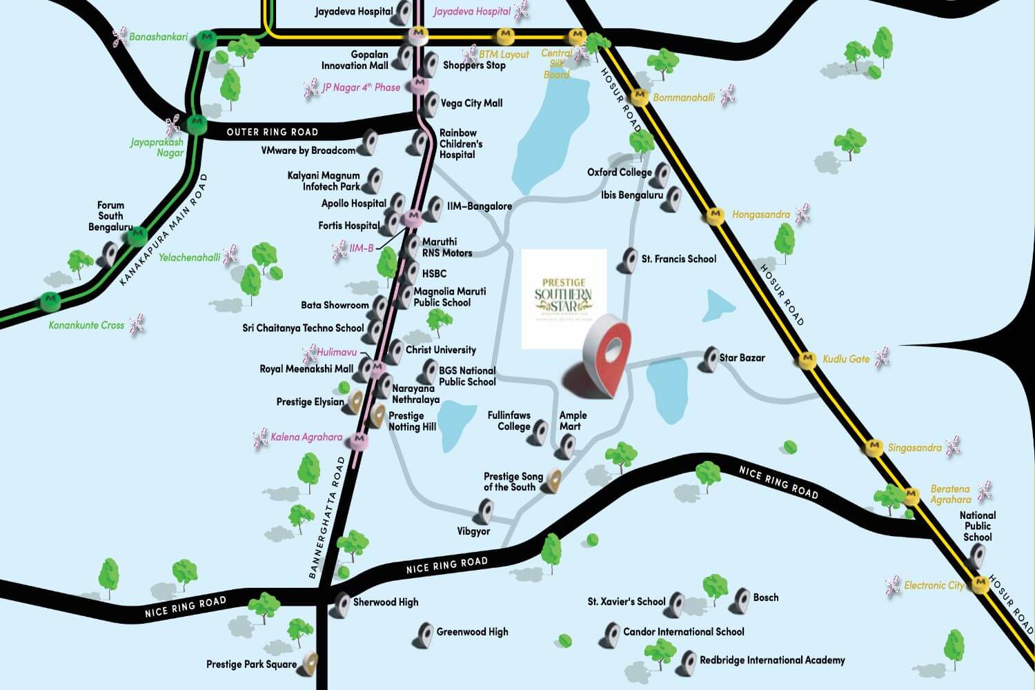 Location Image